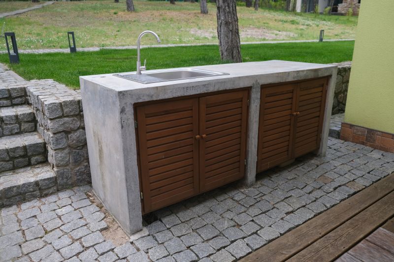 Cement Counter Installation in Marin County, CA